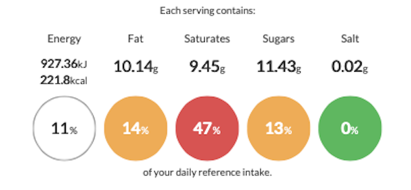 Nutritional Information Red Berry Cobbler calorie, fat, sugar and salt nutritional information