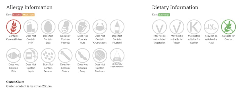 Basic Specification Update - Suitable For Coeliacs and Gluten Claim