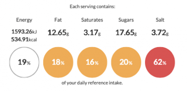 Pot Pie nutritional calorie sugar fat and salt information label 