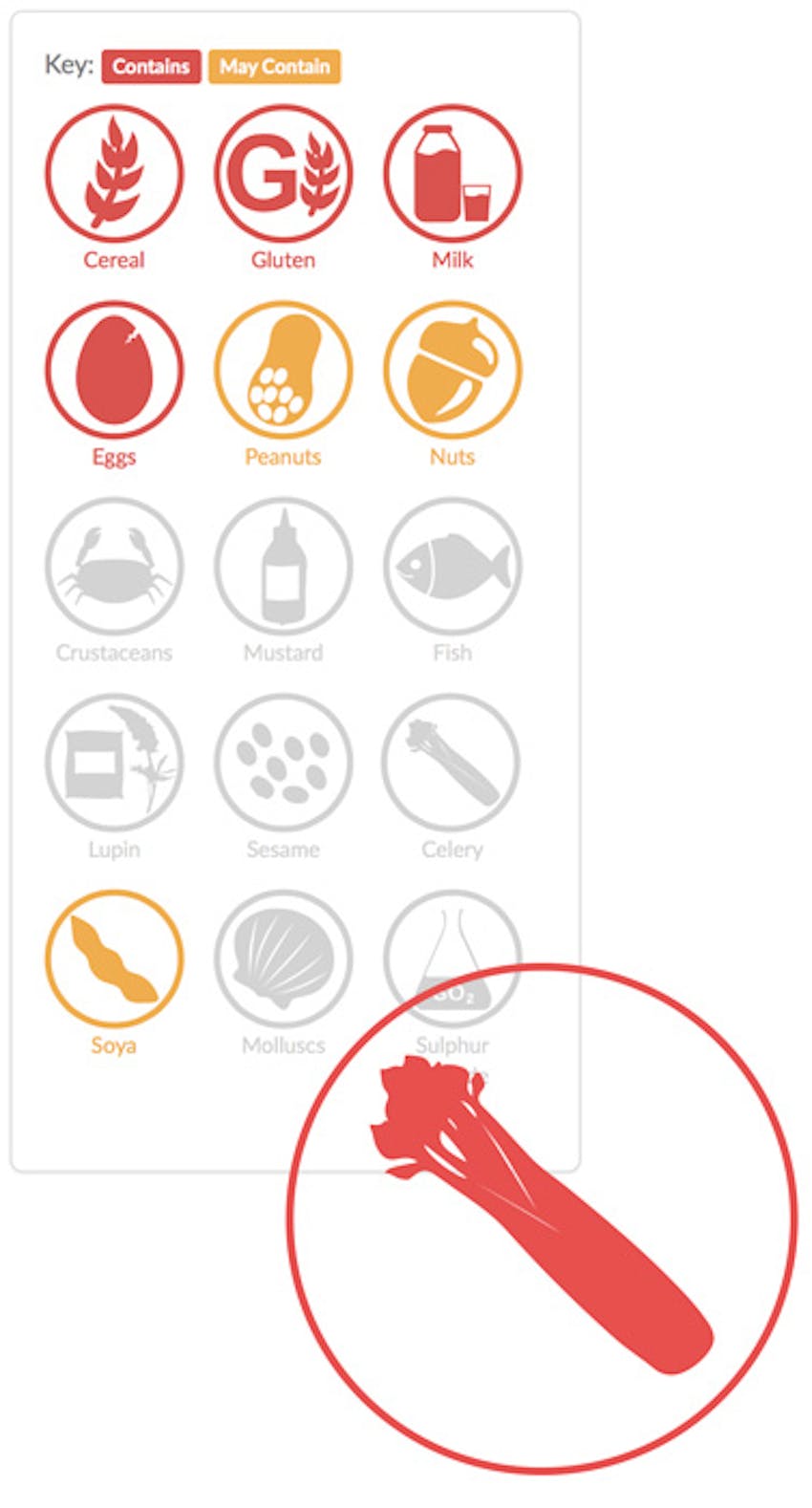 erudus product specification with highlighted red and amber 14 allergens 