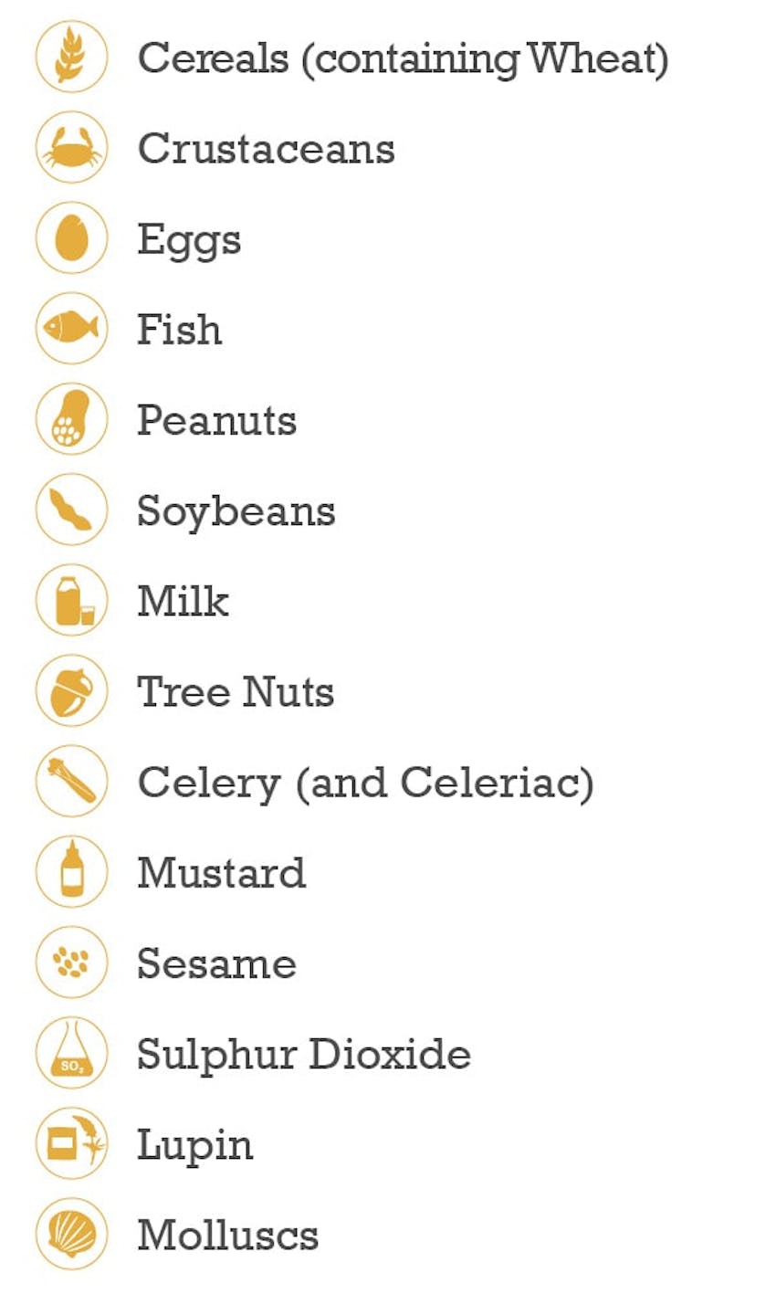 List of the 14 major allergens with yellow allergen icons