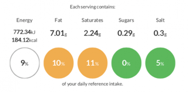 erudus product specification for scotch eggs with calorie and nutrition information 