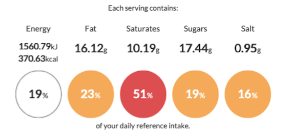 erudus product specification for gluten free chocolate pancakes with calorie and nutrition information  