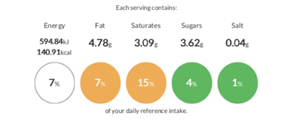 erudus product specification for doves farm blueberry pancakes with calorie and nutritional information 