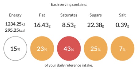 baker and baker erudus product specification showing nutritional and calorie content 