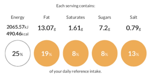 erudus paramount bbq lentil mixed seed burger product specification nutrition and calorie reference intake information 