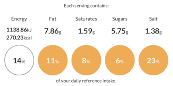 paramounts msc whitebait product specification with calorie and nutritional in erudus 