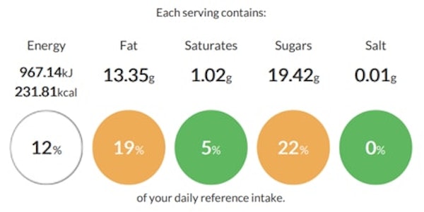 erudus honeybuns gluten free amondi cookies calorie and nutrition reference intake information 