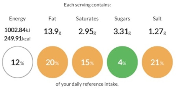 Holy Cow! Mangalore Malabar Vegan Burger Nutritional Information erudus product specification for holy cow vegan burger with calorie and nutrition information