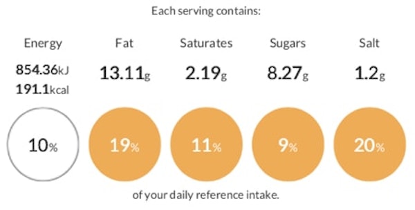 calorie and nutritional content for McCain chicken crispers in Erudus 