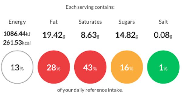 calorie content for chocolate cheesecake and traffic light nutritional information 