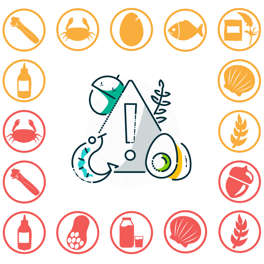 Erudus Food Allergy Icons