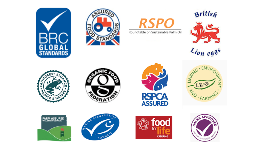 Different food certification bodies and their specific logos 
