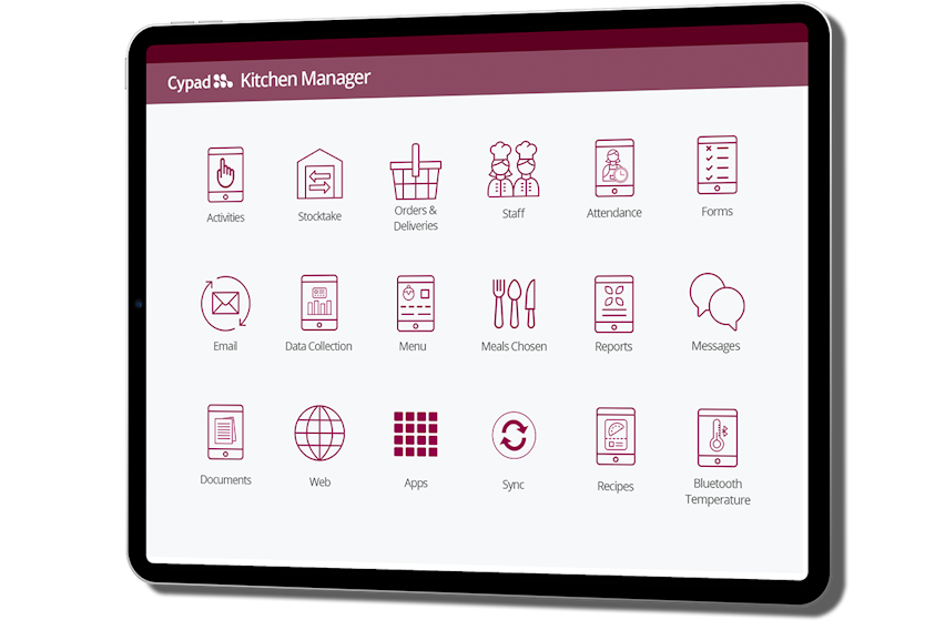 Cypad - New Erudus Integration Partner Cypad - New Erudus Integration Partner