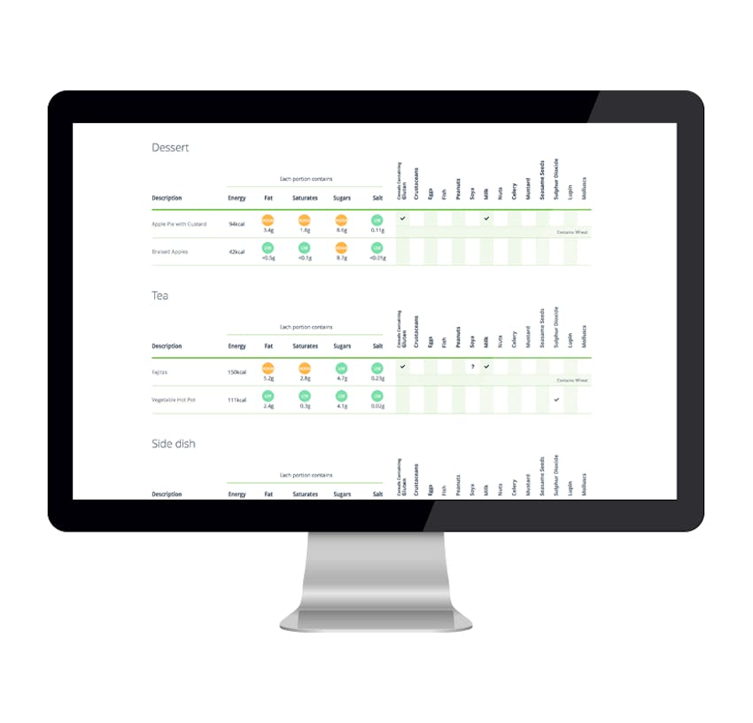 Civica Saffron software on screen 