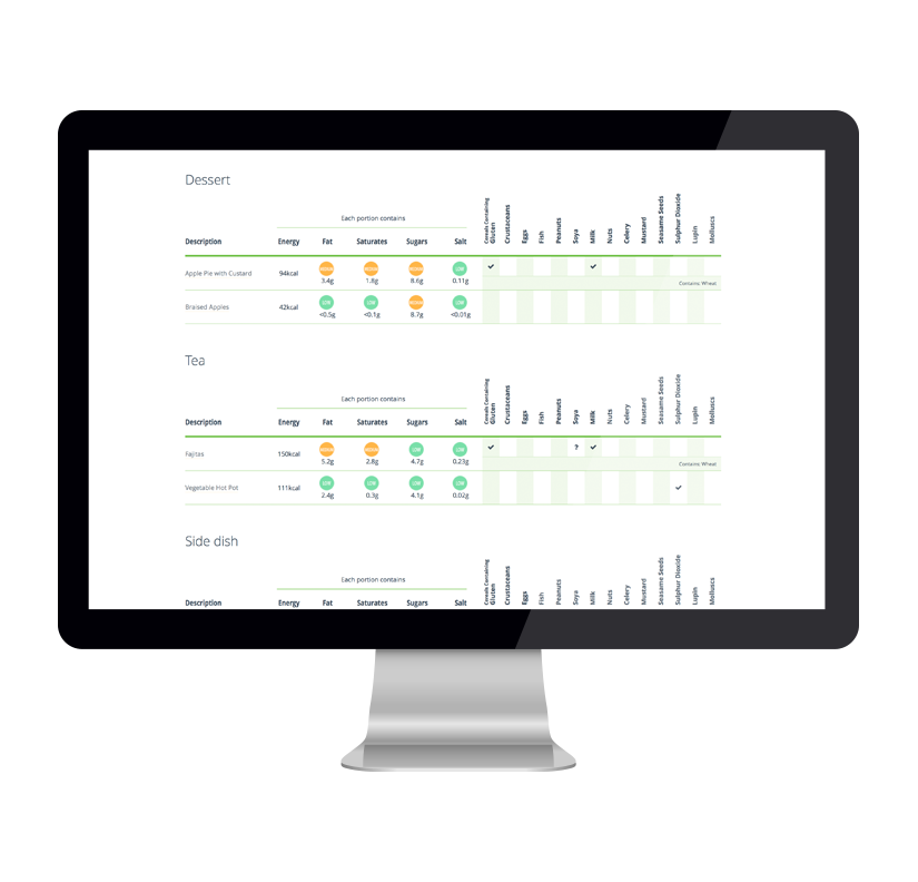 Civica Saffron software on screen 