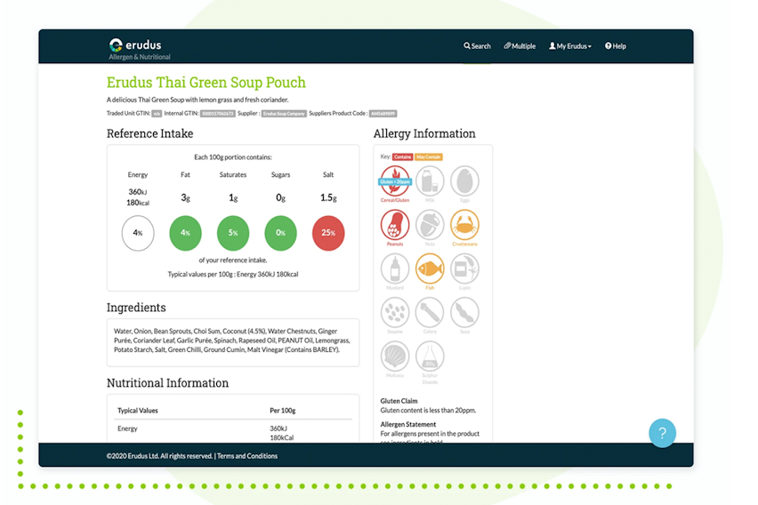 Solutions Spotlight: Allergen & Nutritional Data Search 