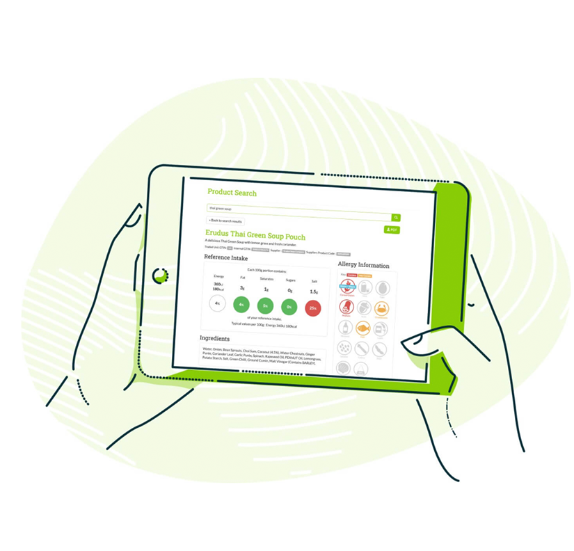 Solutions Spotlight: Allergen & Nutritional Data Search in use Solutions Spotlight: Allergen & Nutritional Data Search in use