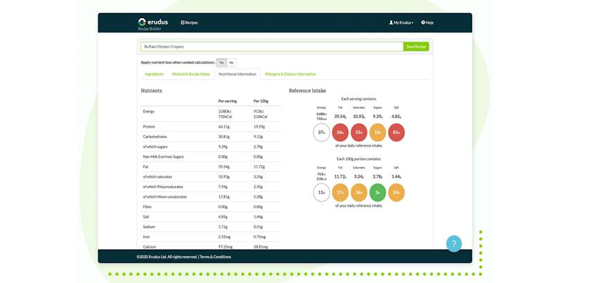 Recipe Building Solutions Spotlight: Recipe Builder