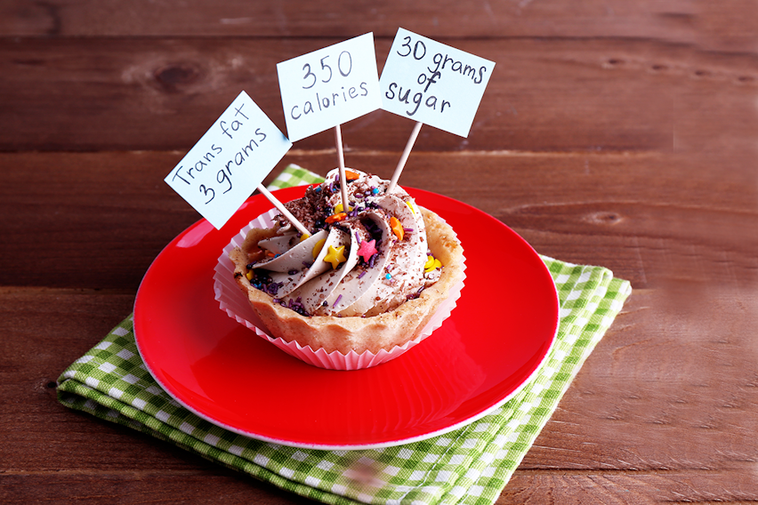 Mandatory Calorie Labelling example 