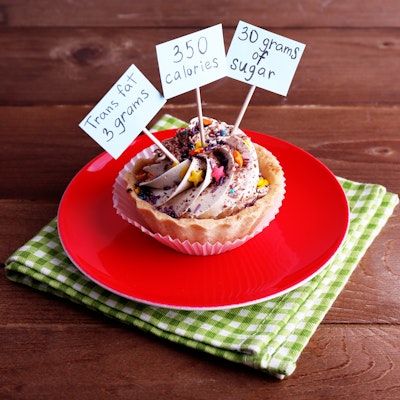 Mandatory Calorie Labelling cupcake example