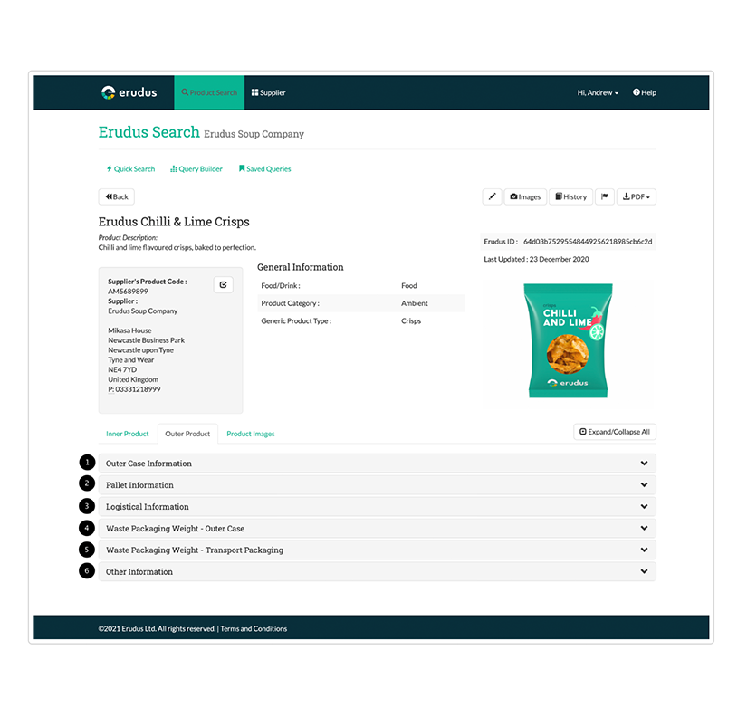 What makes the perfect e-commerce page for Wholesale - Enriched Erudus Data What makes the perfect e-commerce page for Wholesale - Enriched Erudus Data