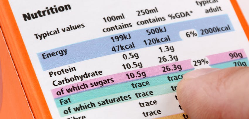 Pre-packed food labelling - Nutrition information 