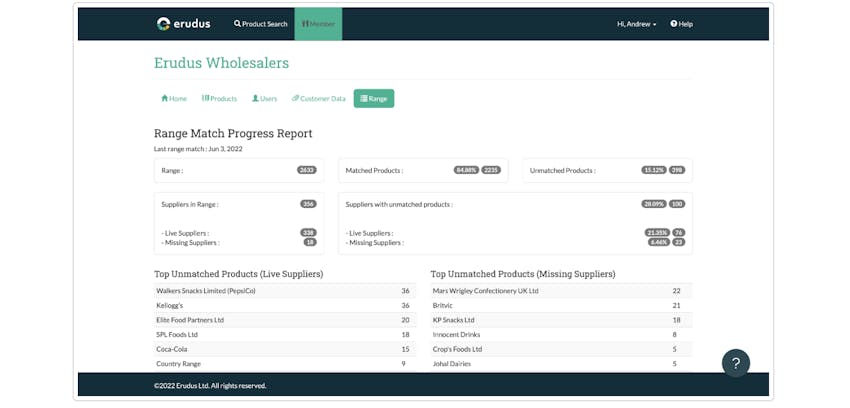 screenshot of the Range Match Progress Report with an explanation of the attributes available for your reference