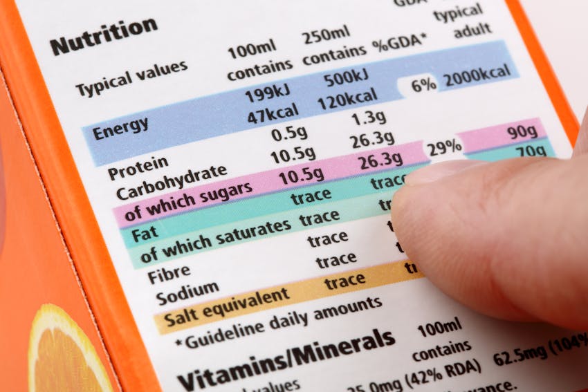 Everything you need to know about back of pack labelling - example of back of pack labelling