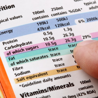 What you need to know about PAL Labelling