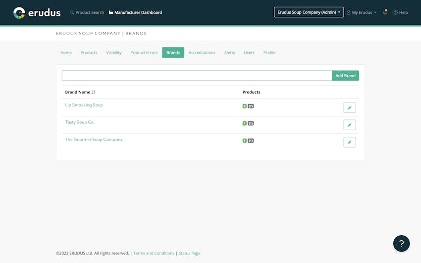 Erudus Brand Management for Food Manufacturers
