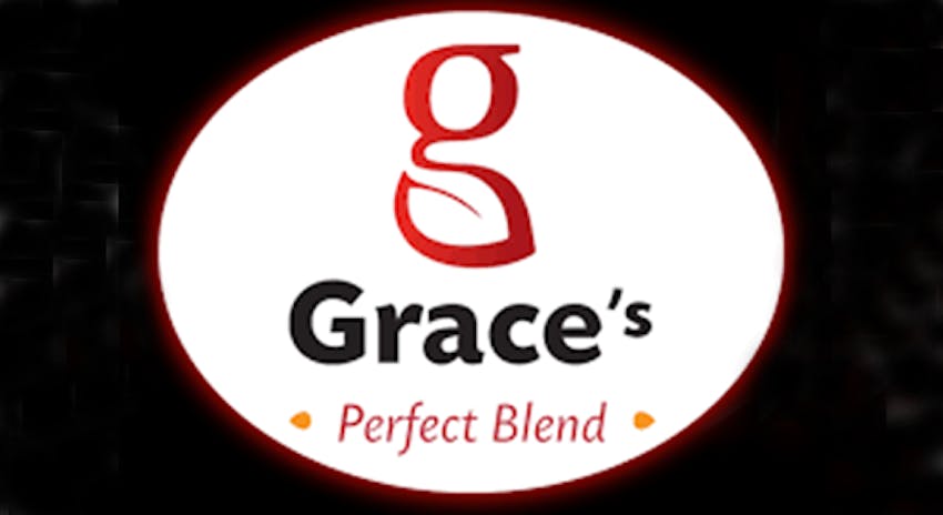 Data Pool Snapshot - Grace's perfect blend