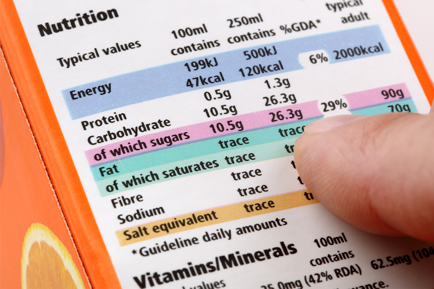 What if your food products are healthier than you think?