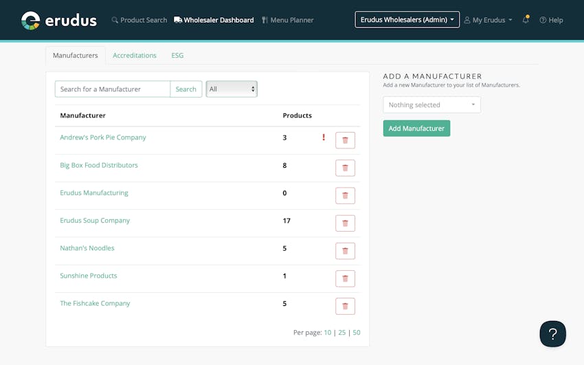 Manufacturers Management Tools for Wholesalers  Step 5