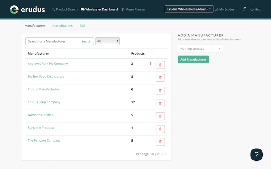 Manufacturers Management Tools for Wholesalers Step 1 Manufacturers Management Tools for Wholesalers Step 5