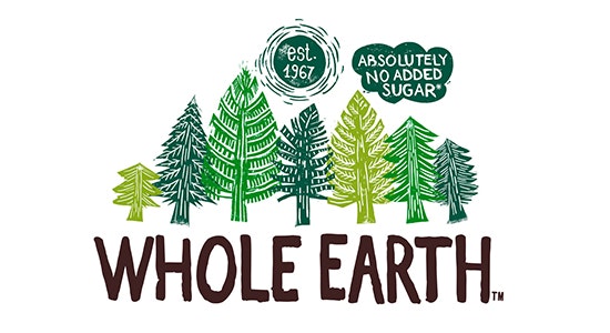 Data Pool Snapshot - Whole Earth