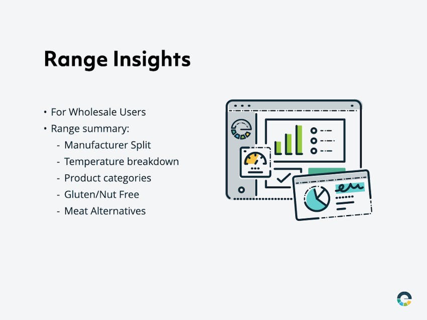 Range Insights for Wholesalers