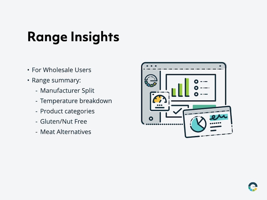 Range Insights for Wholesalers
