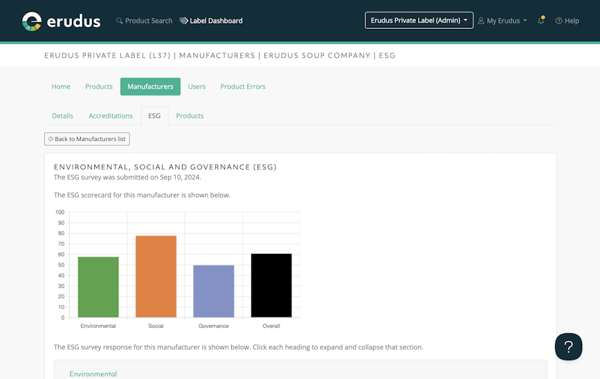 Manufacturer Management for Own Labels - ESG Manufacturer Management for Own Labels - ESG