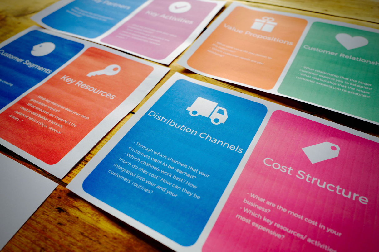 Ideation planning stock image