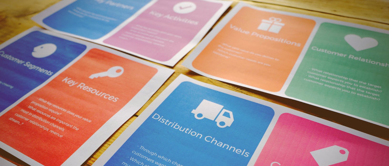 Ideation planning stock image