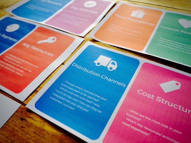 A guide to mobile strategy