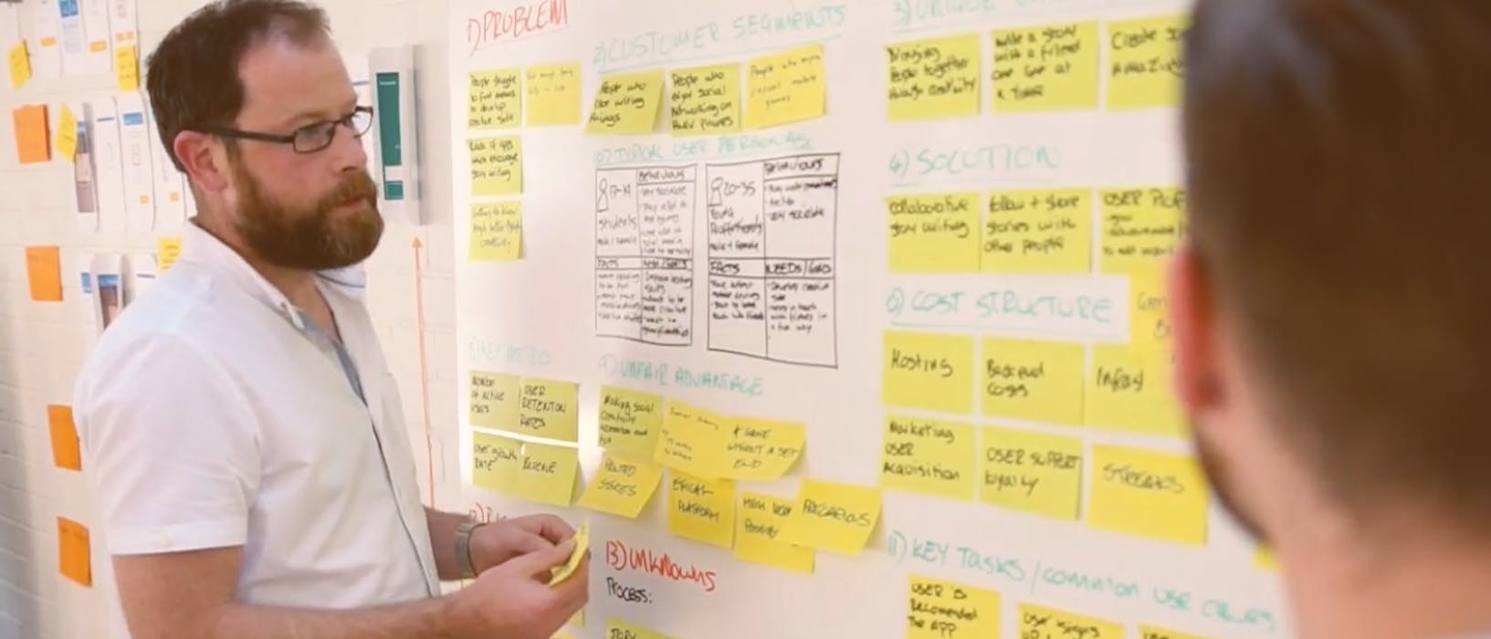 mobile strategy lean canvs