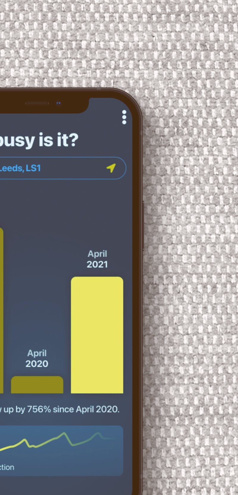 Busy: An app concept that shows how busy the high-street is