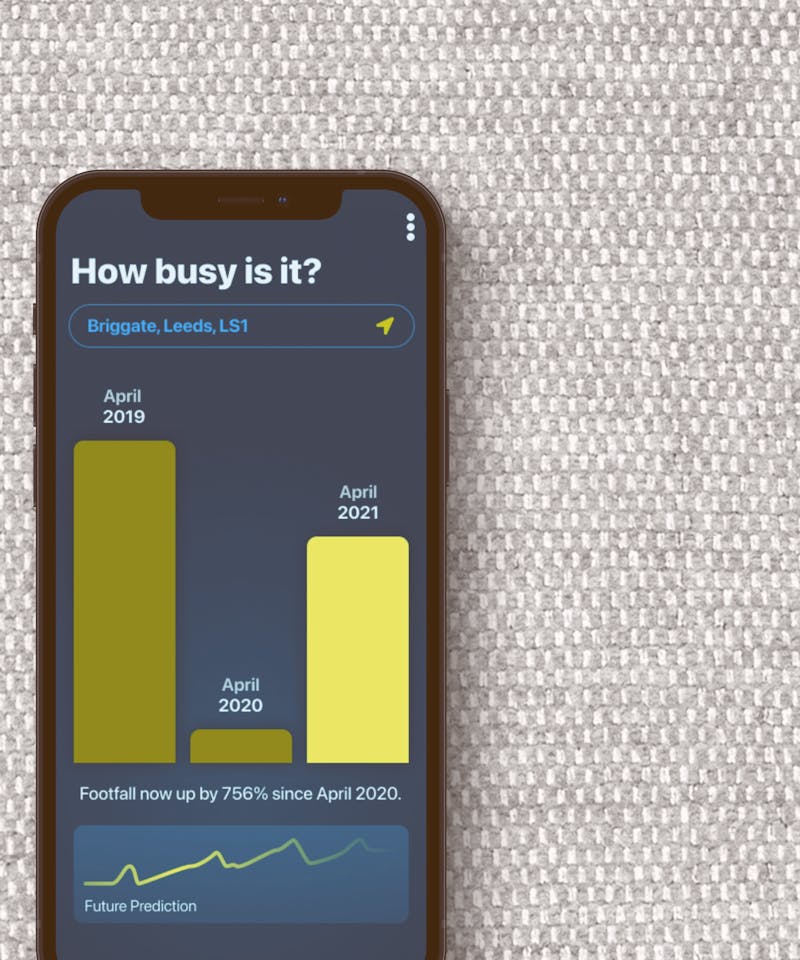 Busy: An app concept that shows how busy the high-street is