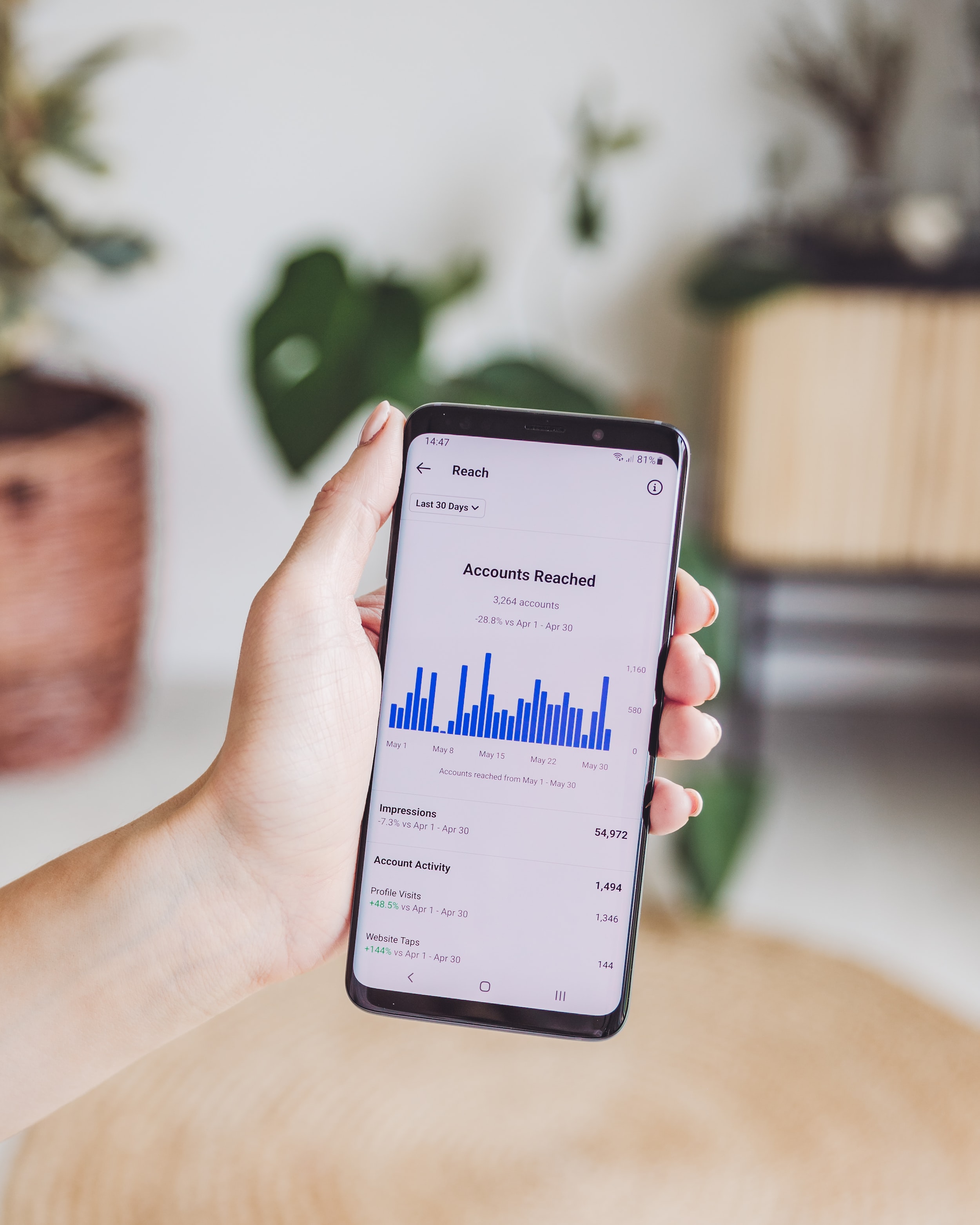 Analytics report chart on mobile phone
