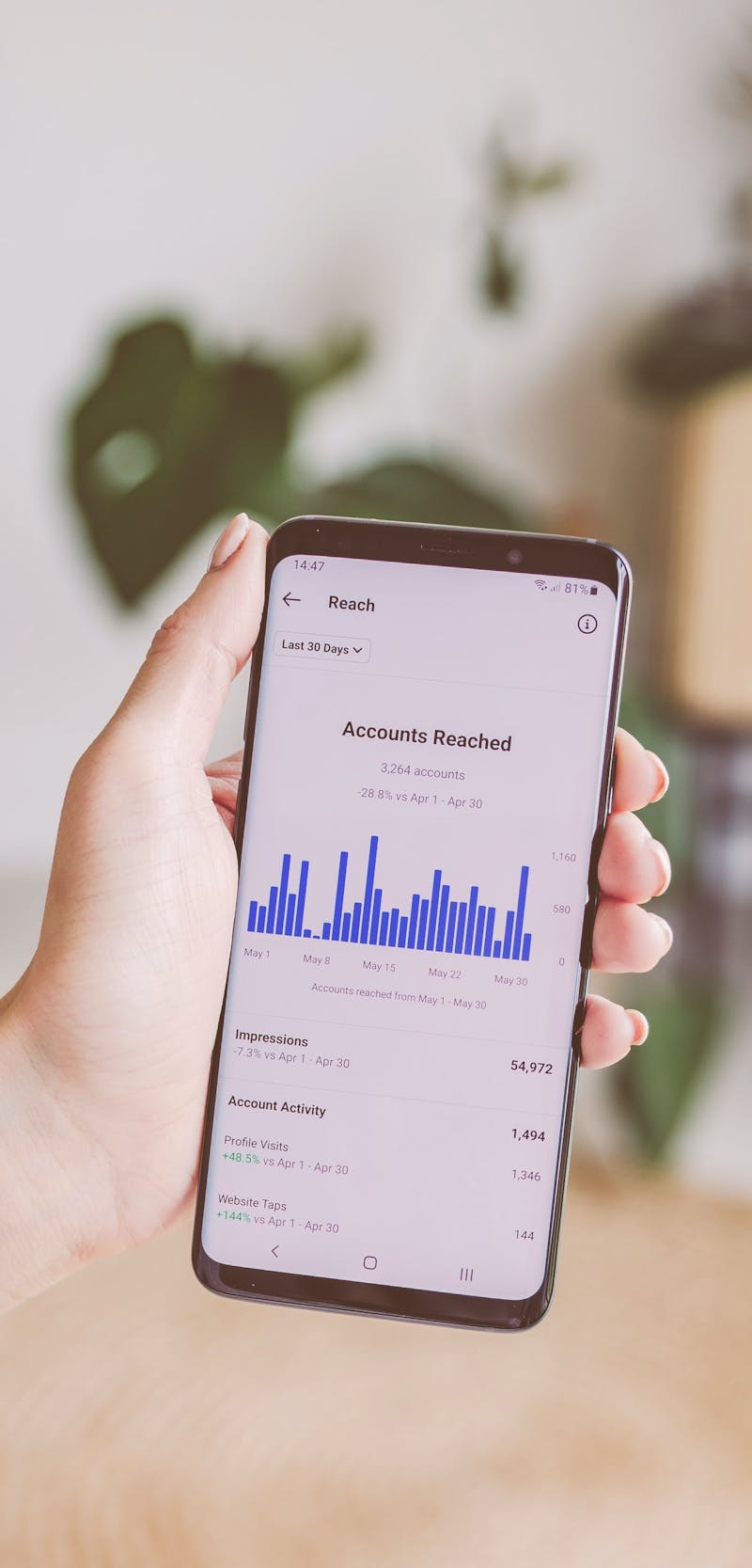 10 features you might have forgotten to put in your app