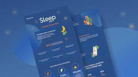 Sleep Apps Market Sneak Peak