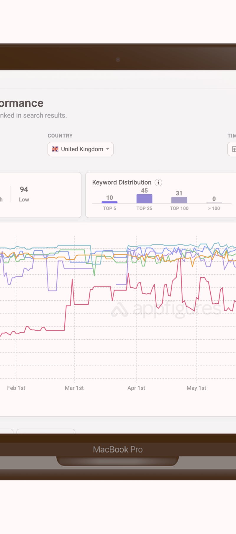 Optimising your app title, description (and other metadata) for better discoverability