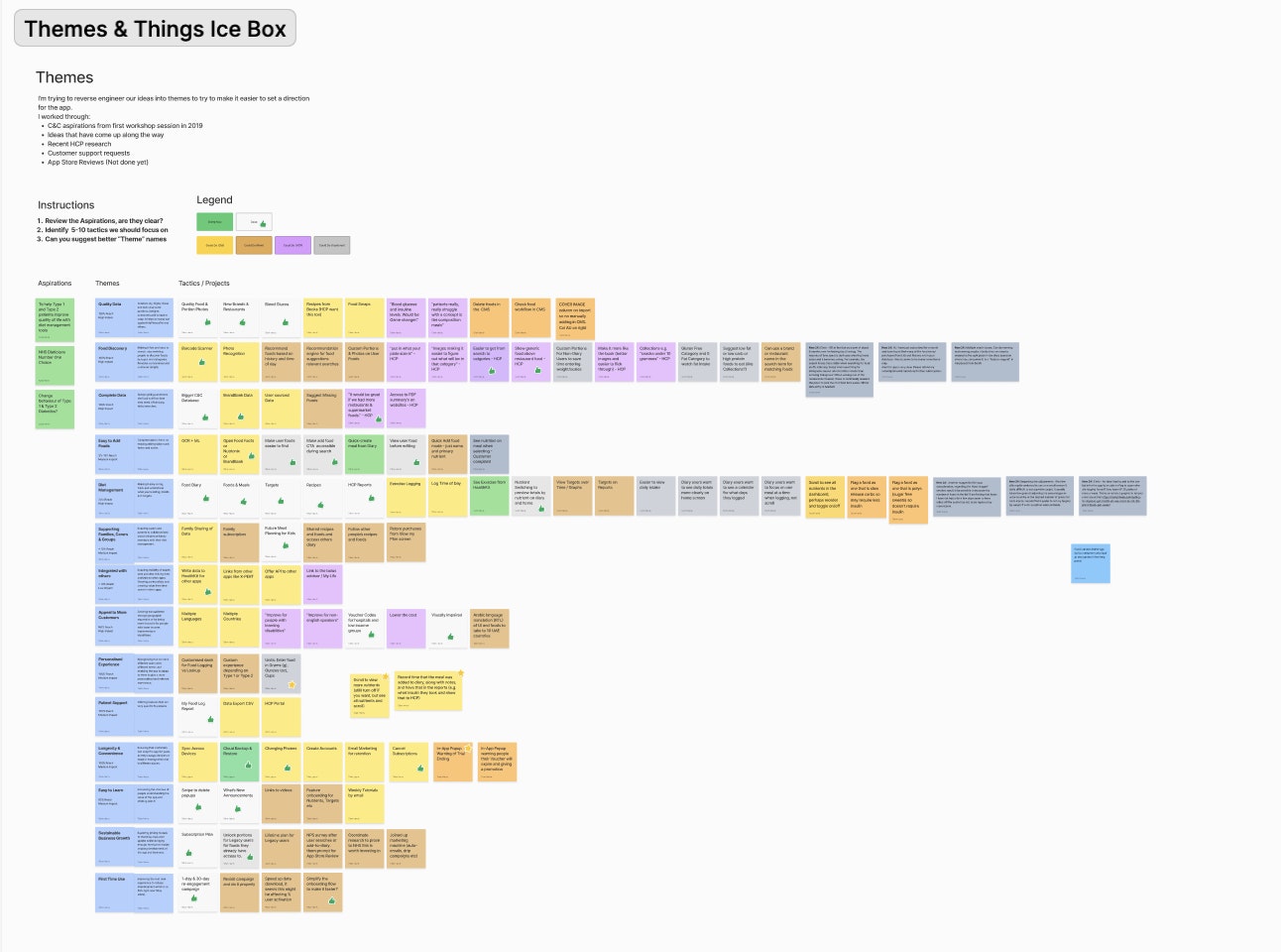 An example of a large app roadmap